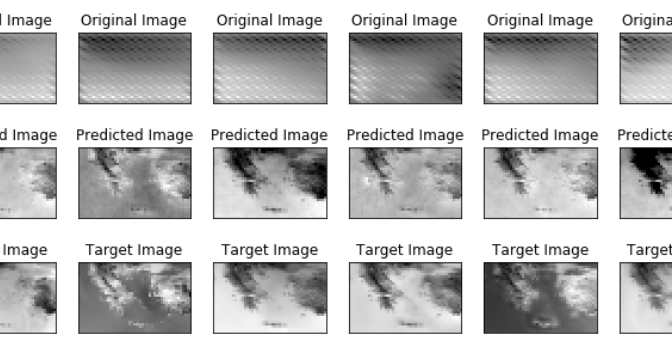 A Deep Learning approach for spatial and time error correction of numerical weather prediction simulation data